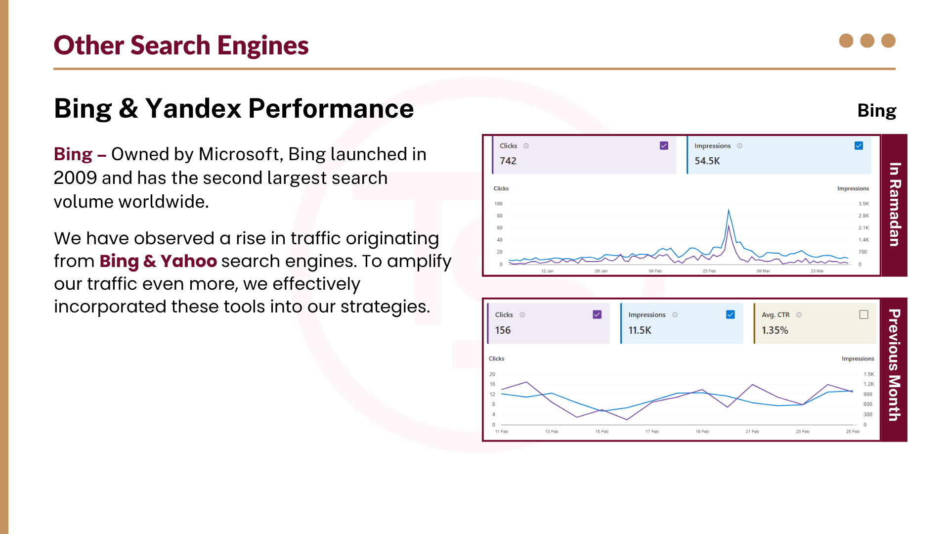Report slide 4