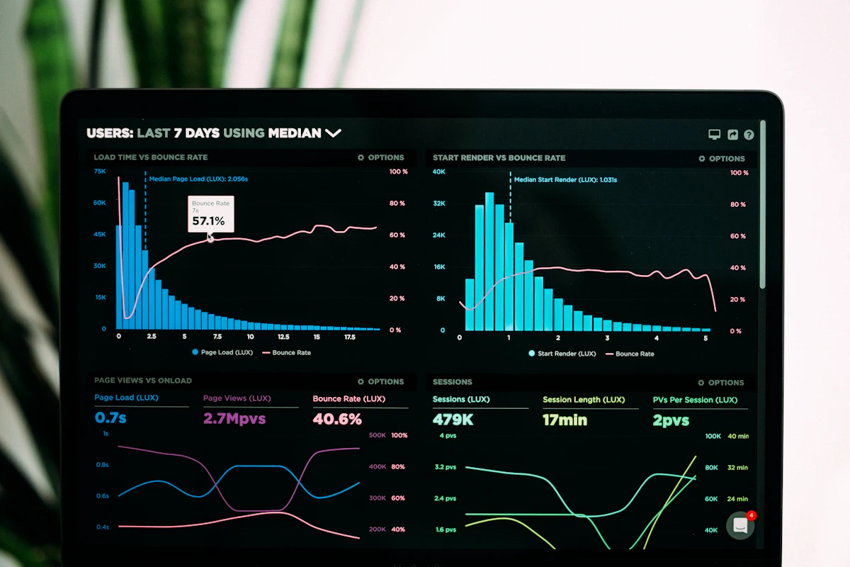 An analytics dashboard showing search traffic and performance graphs.