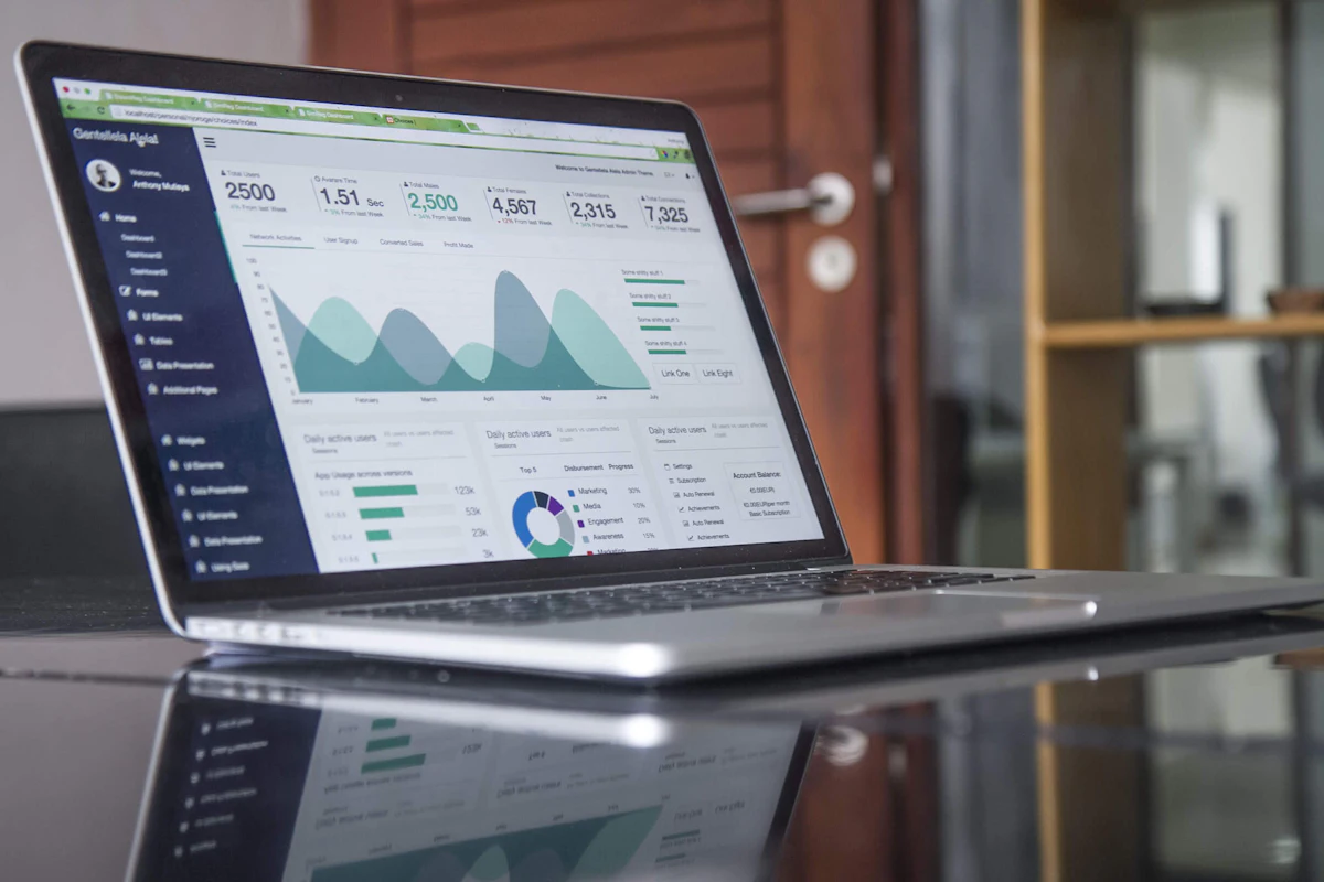 A digital marketing analytics dashboard showing campaign performance metrics.