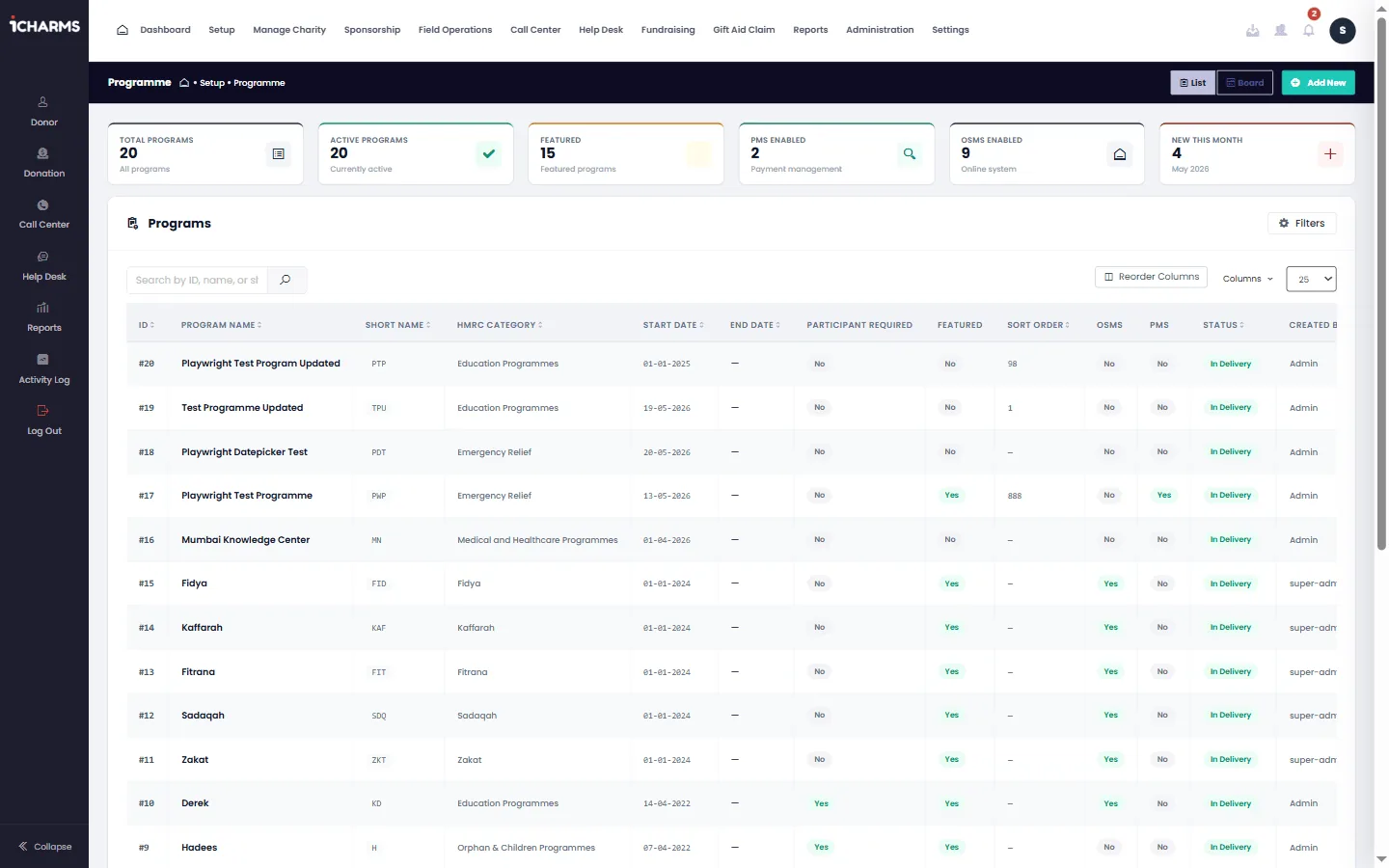 Programme list - status & fund tracking