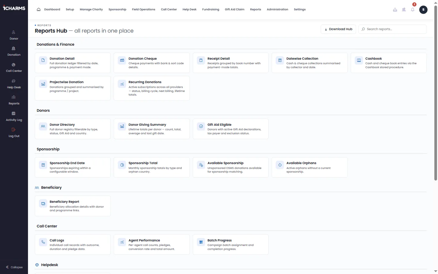 iCHARMS Integrations