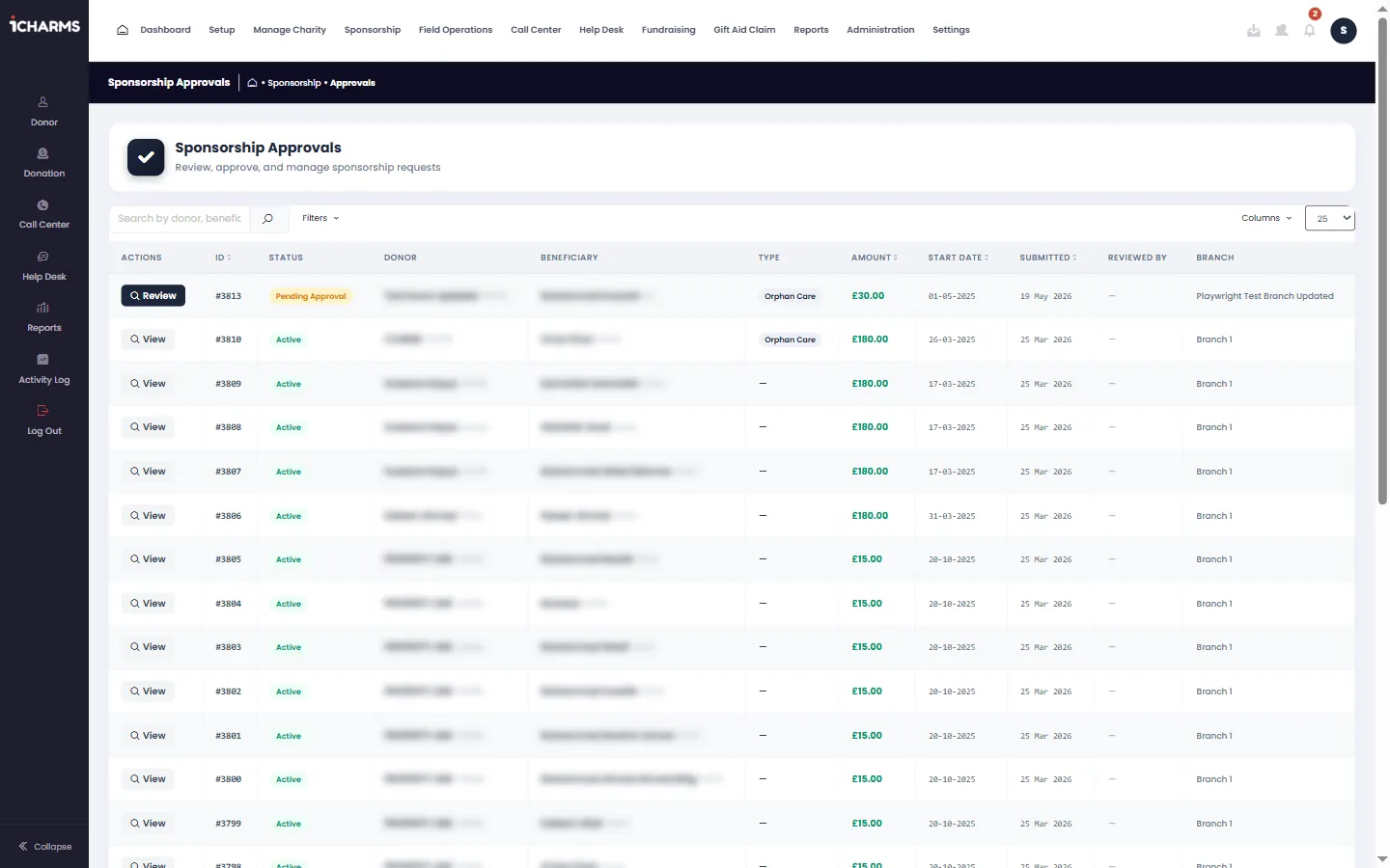 Sponsorship approval workflow