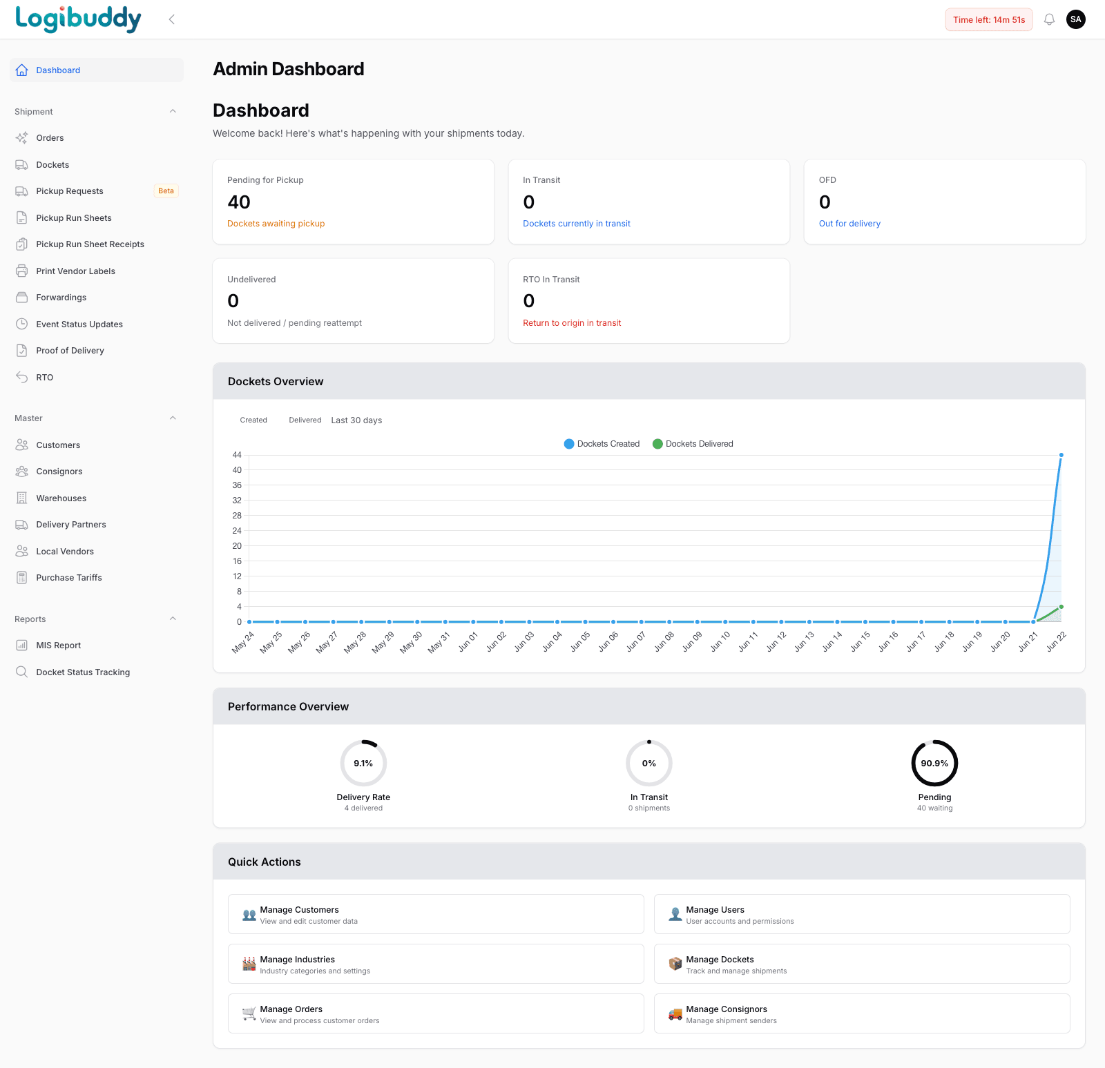 LogiBuddy screenshot
