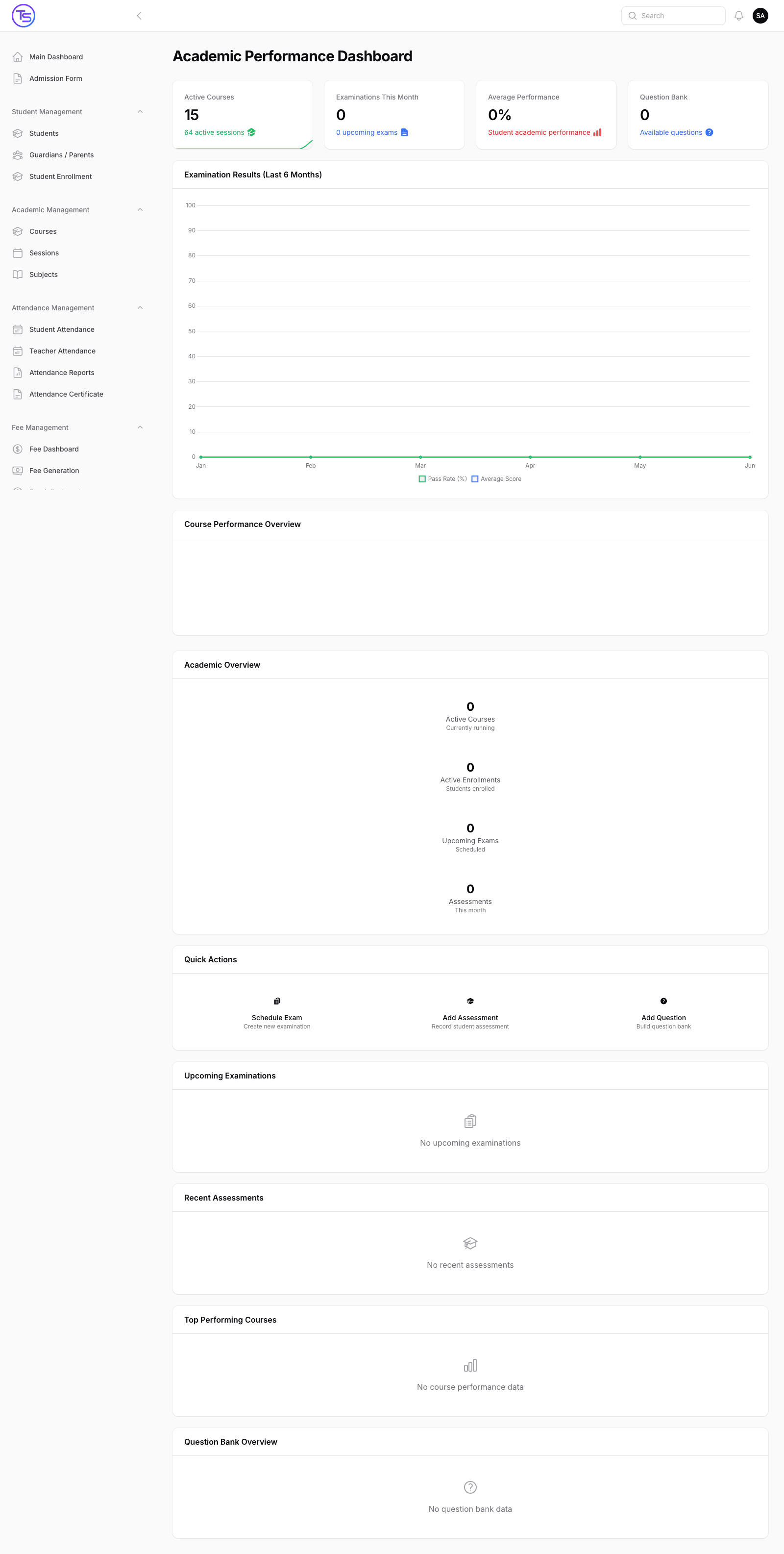 Academic dashboard