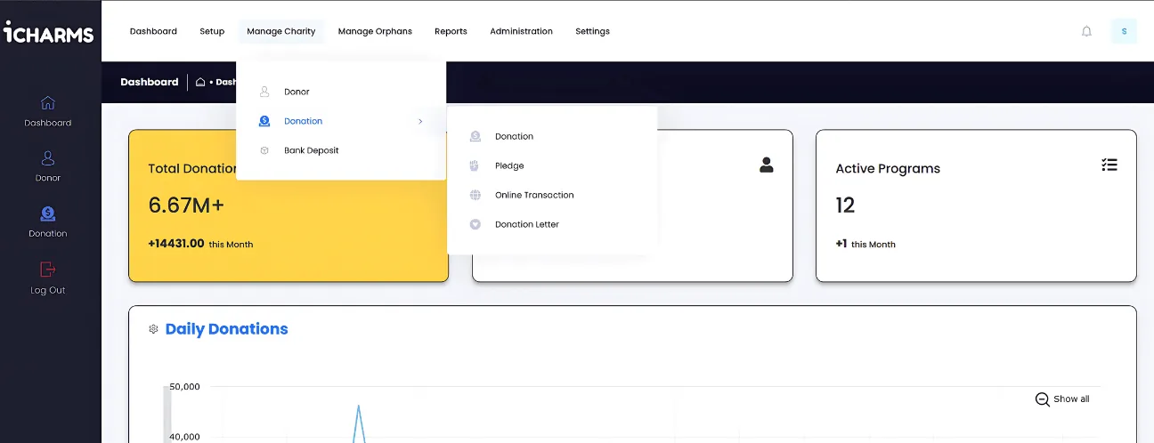 Charity Management System