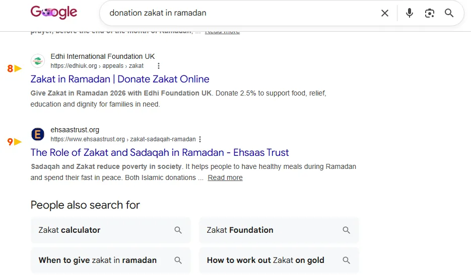 Google result: Edhi Foundation UK ranks #8 for “donation zakat in ramadan”