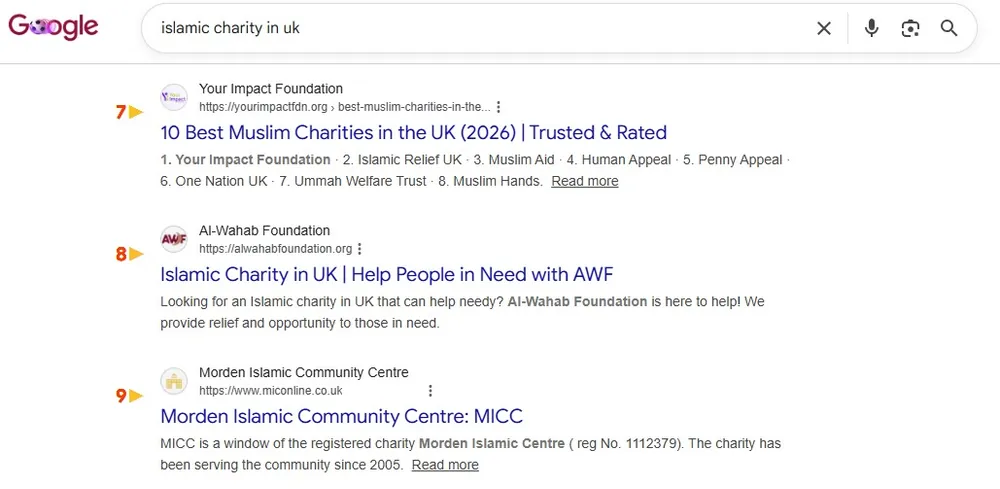 A real Google search result: Al-Wahab Foundation ranking #8 for “islamic charity in uk”