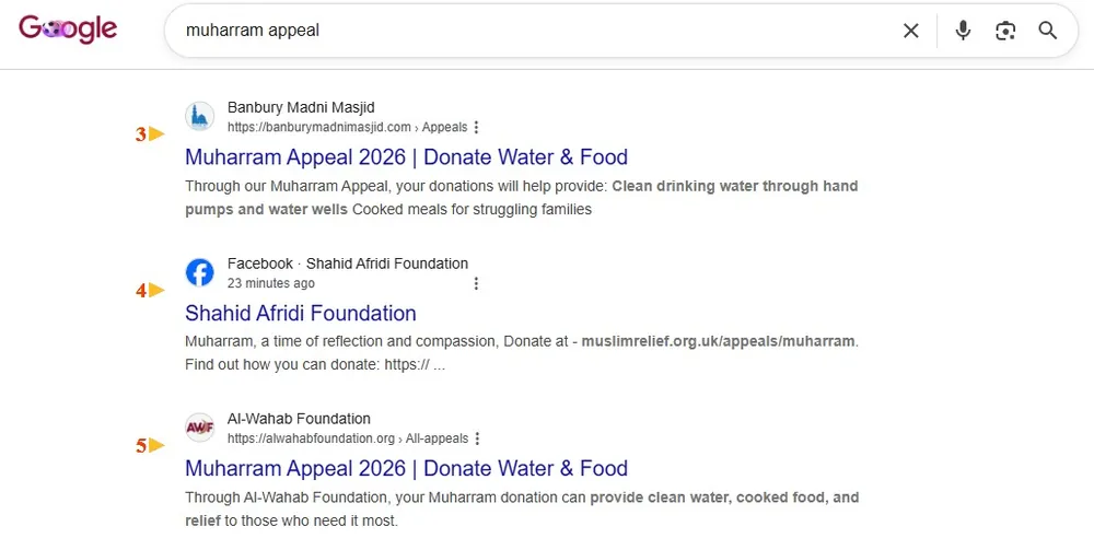 Google result: Al-Wahab Foundation ranks #5 for “muharram appeal”