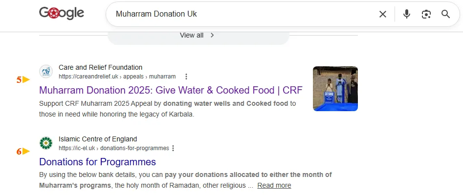 Google result: Care and Relief Foundation ranks #5 for “muharram donation uk”