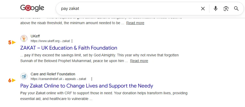 Google result: Care and Relief Foundation ranks #6 for “pay zakat”
