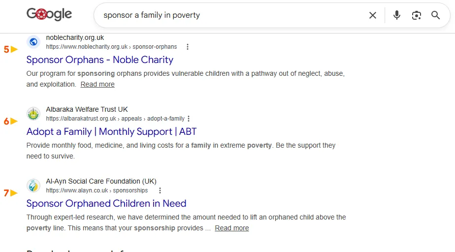 Google result: Albaraka Welfare Trust ranks #6 for “sponsor a family in poverty”