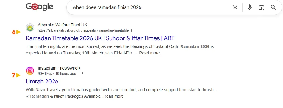 Google result: Albaraka Welfare Trust ranks #6 for “when does ramadan finish 2026”